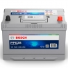 Bosch Power PLUS 95Ah, 12V, PP028, JIS, R+